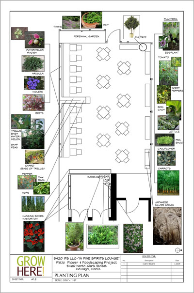 Planting Plan